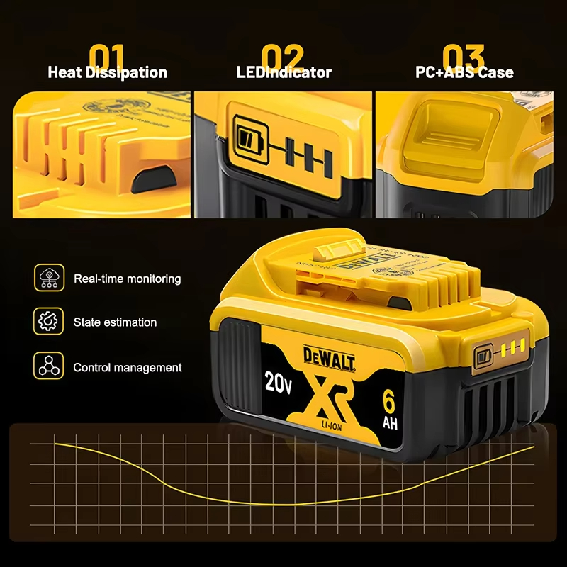 Dewalt Power Tools Xr - XR DeWalt 20V MAX Battery 6.0Ah