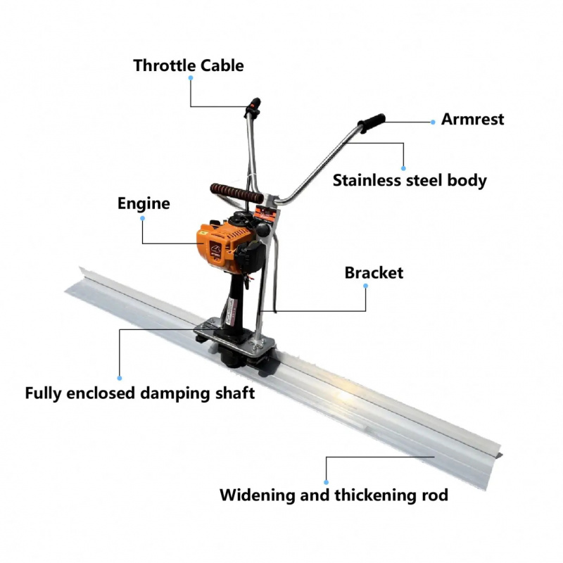 -Powered Tools Floor In Constr - Power Tools Used In Construction recension och pris