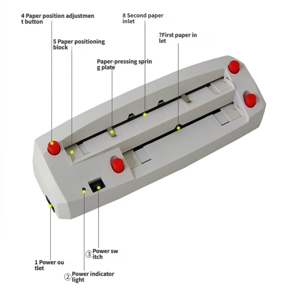 NEW high quality Automatic Nam - Power Tools With Names recension och pris