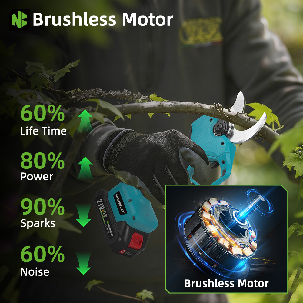 NEWBENY 65MM Cordless Electric - Power Tools Hand Held recension och pris