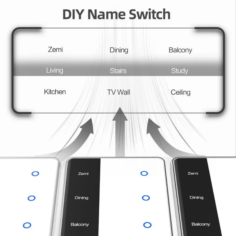 Smart home graffiti, name disp - Power Tools With Names recension och pris