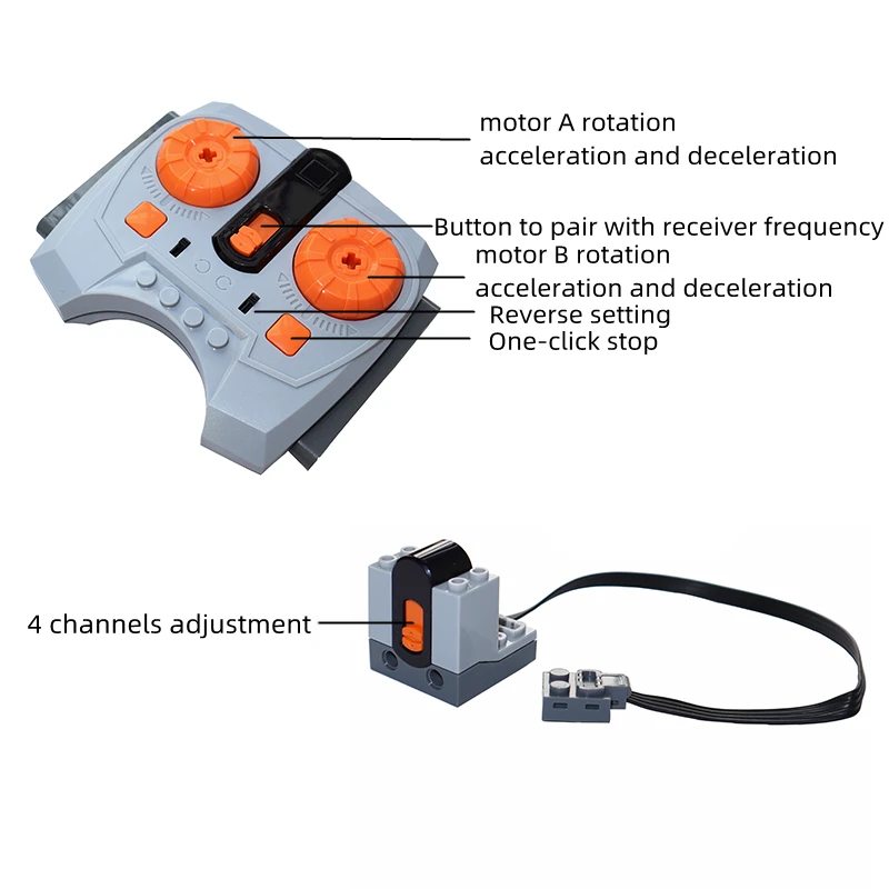 NEW Technical Motor Parts Powe - Power Tools Lego recension och pris