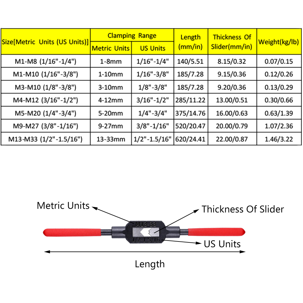 1pcs Adjustable Tap Wrench M1- - Power Tools You Must Have recension och pris